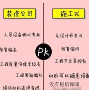 <b>保温隔音材料等拆修具体流程是什么等等对于排</b>